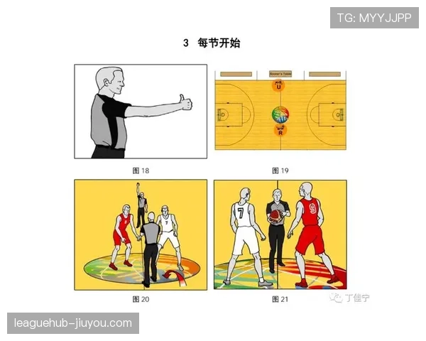 解析篮球比赛开始规则与跳球流程